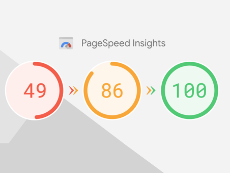 Page Speed Insight Improvement
